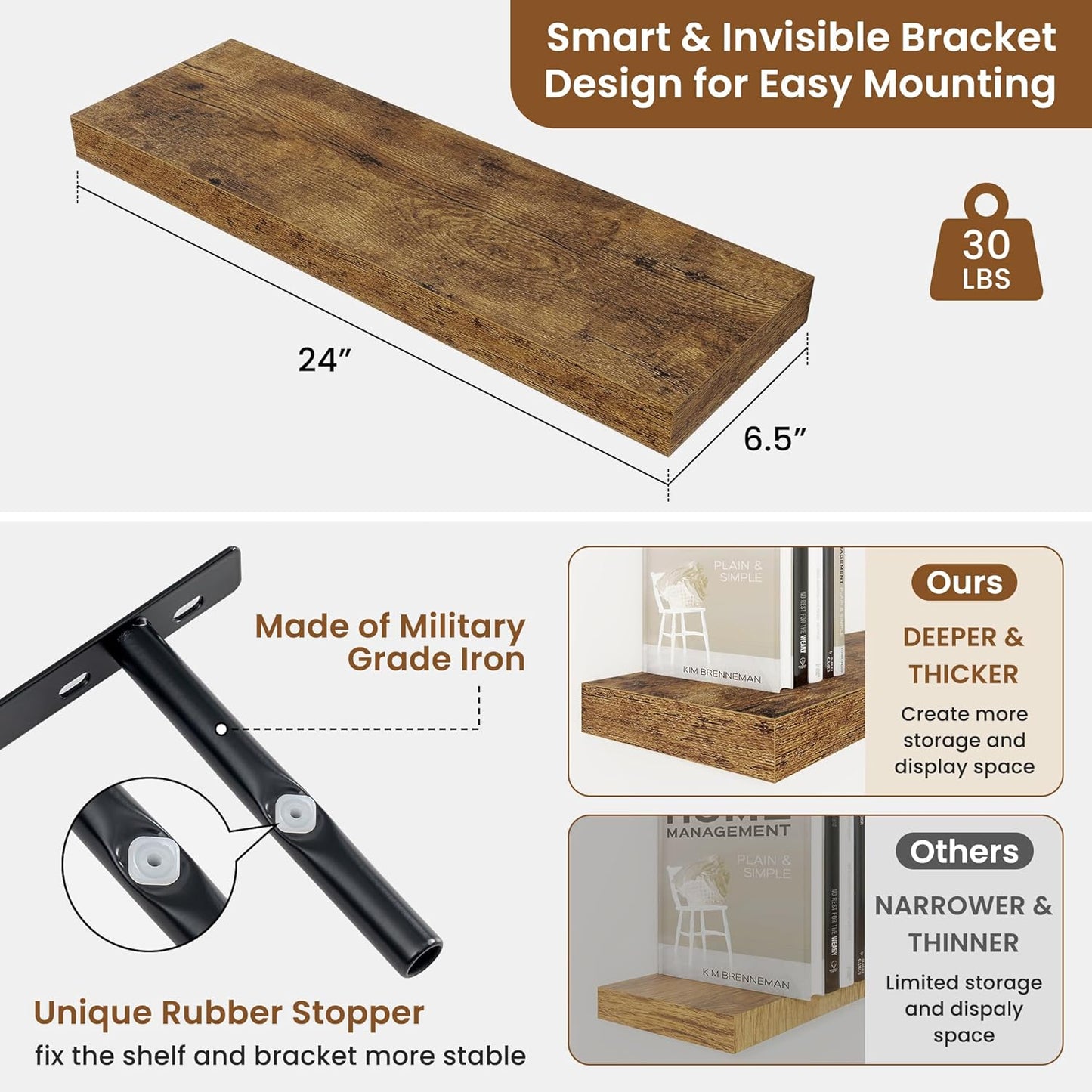 fuqing Floating Shelves for Wall, Bathroom Shelf Wall Mounted for Storage, Shelves with Invisible