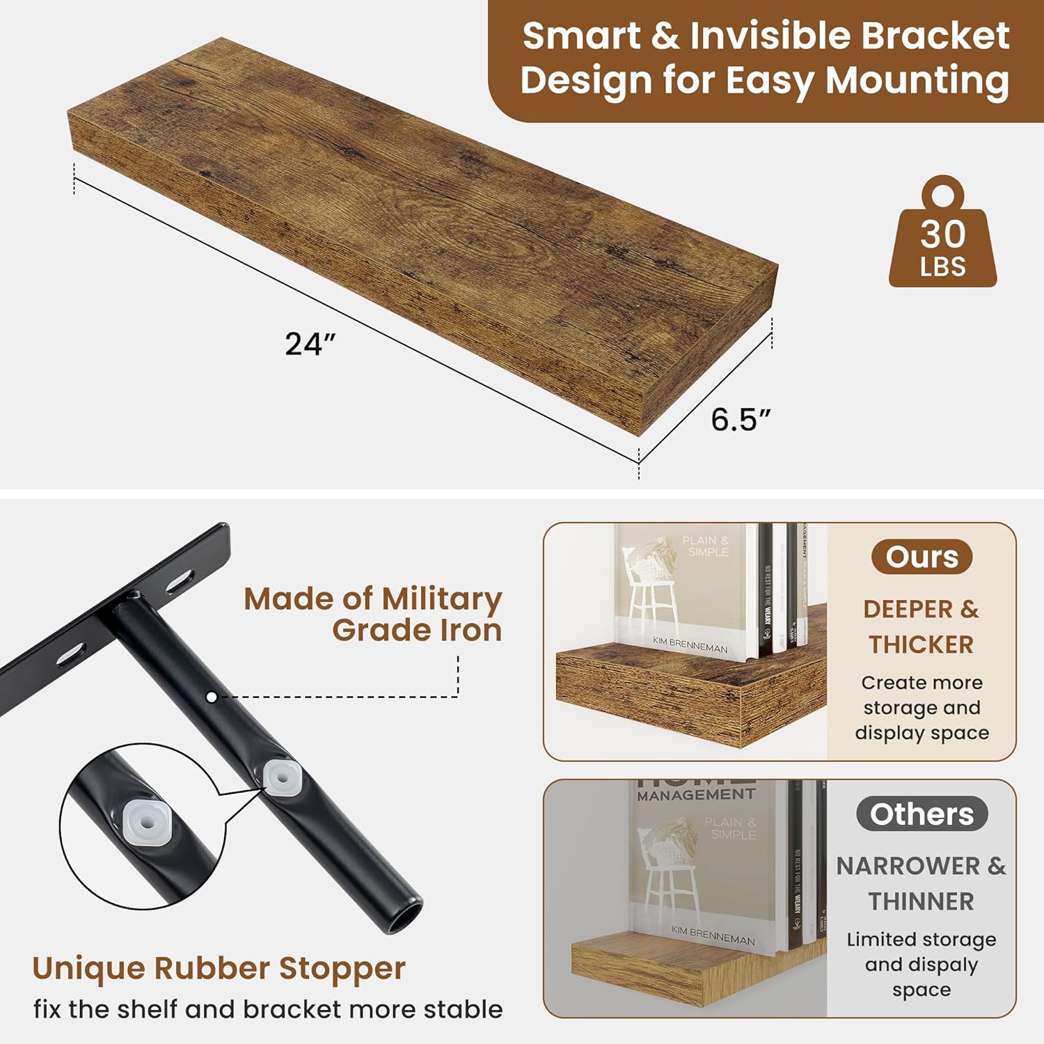 fuqing Floating Shelves for Wall, Bathroom Shelf Wall Mounted for Storage, Shelves with Invisible