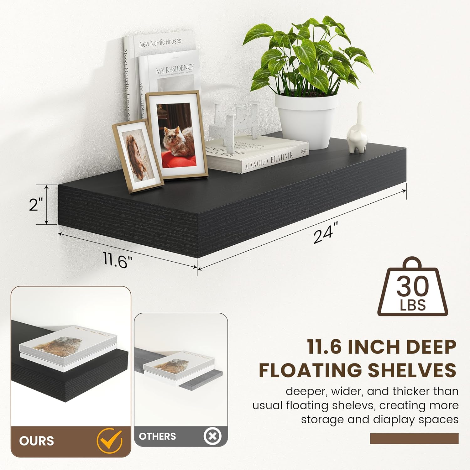 Deep Floating Shelves for Wall | 24 Inch Wide x 12 Inch Deep Black Floating Shelves | 24W x 12D