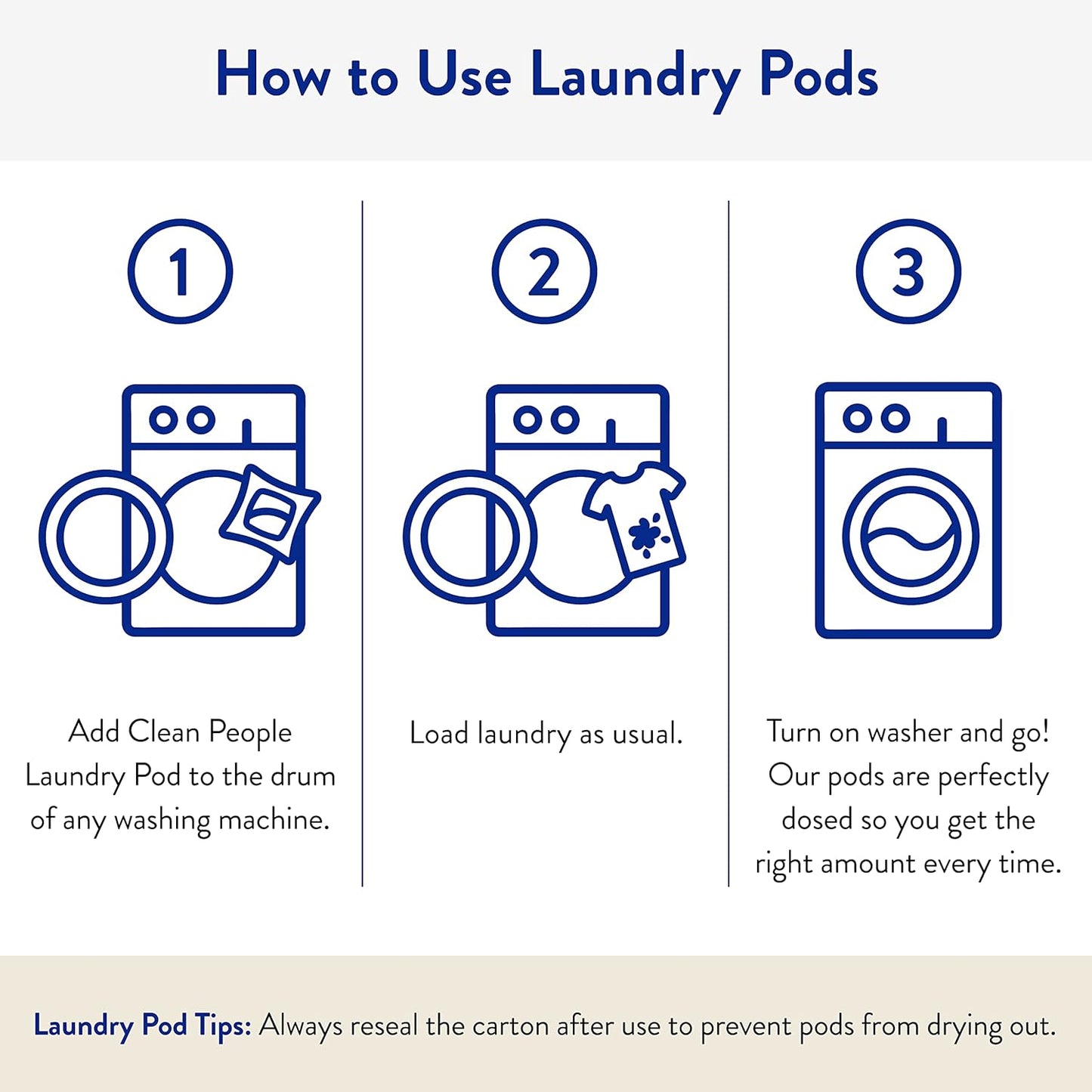 The Clean People Laundry Detergent Pods - Hypoallergenic Laundry Pods - Ultra Concentrated