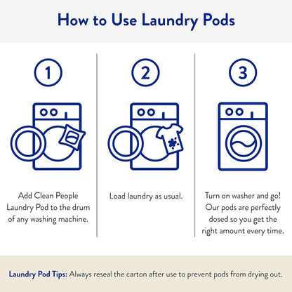 The Clean People Laundry Detergent Pods - Hypoallergenic Laundry Pods - Ultra Concentrated