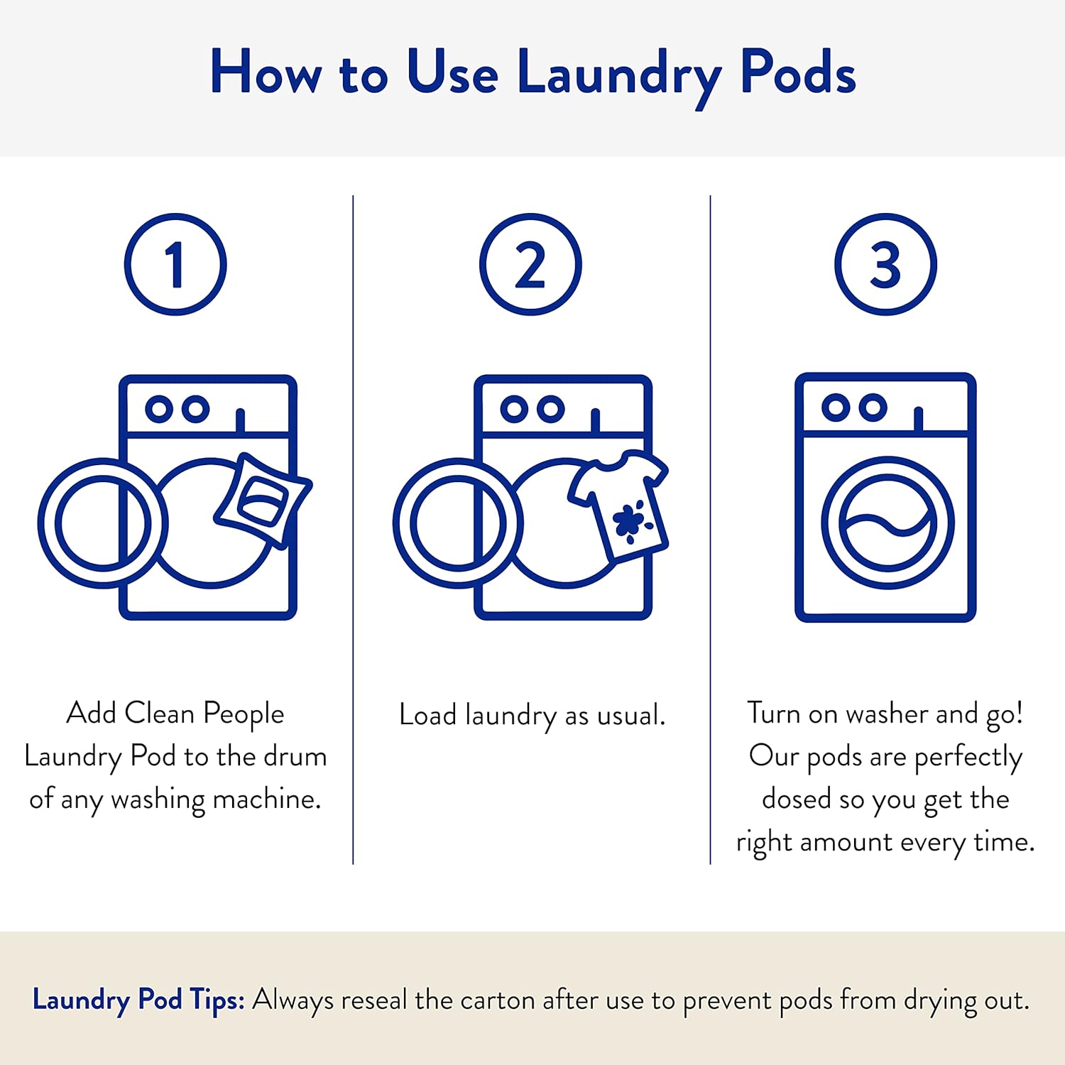 The Clean People Fragrance Free Laundry Detergent Pods - Hypoallergenic Laundry Pods - Ultra