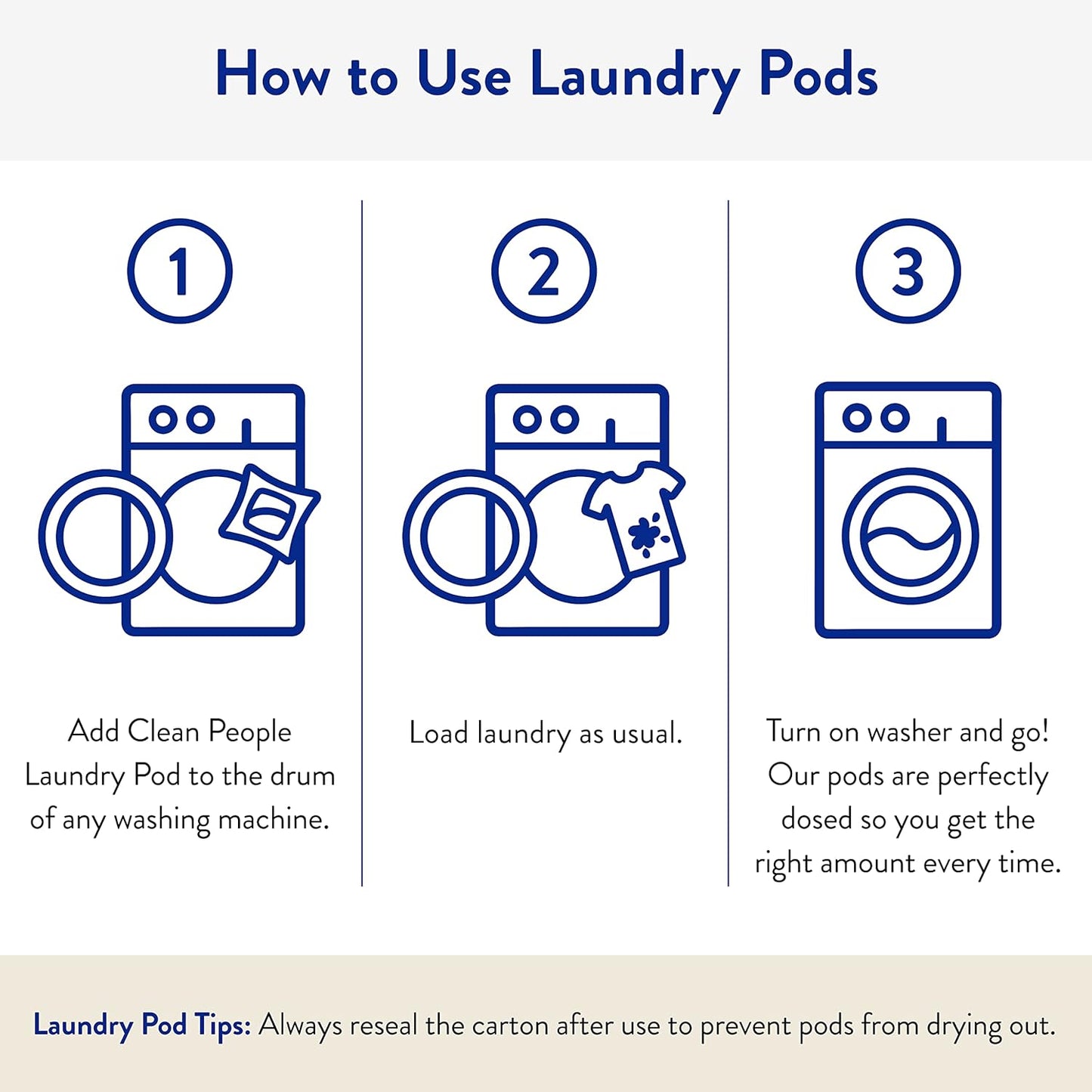 The Clean People Ultra Concentrated Laundry Detergent Pods, 192 Count, Fragrance Free, Plant-Based