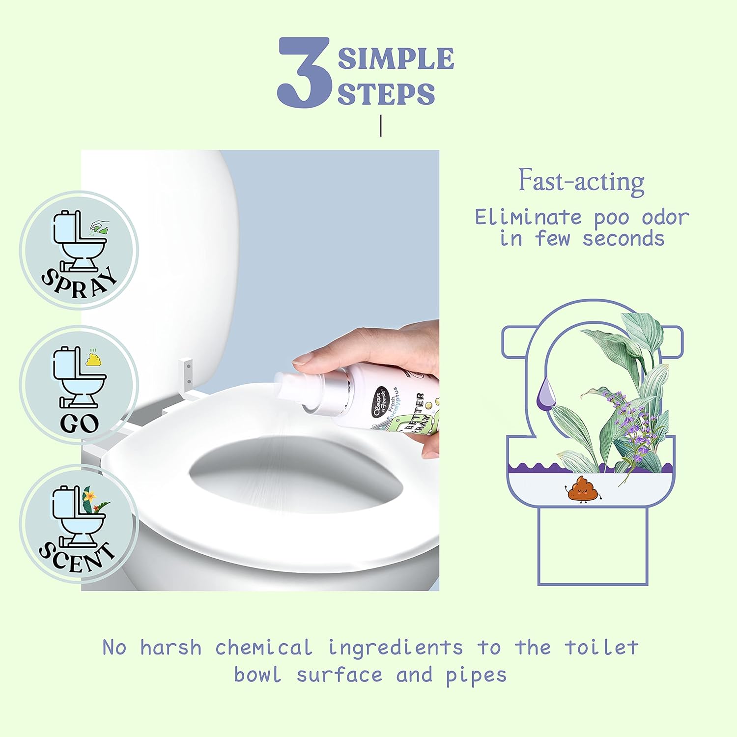 Clean-n-Fresh Toilet Spray, Poop Spray Eucalyptus Scent, 100% Natural Plant Essential Oil Bathroom