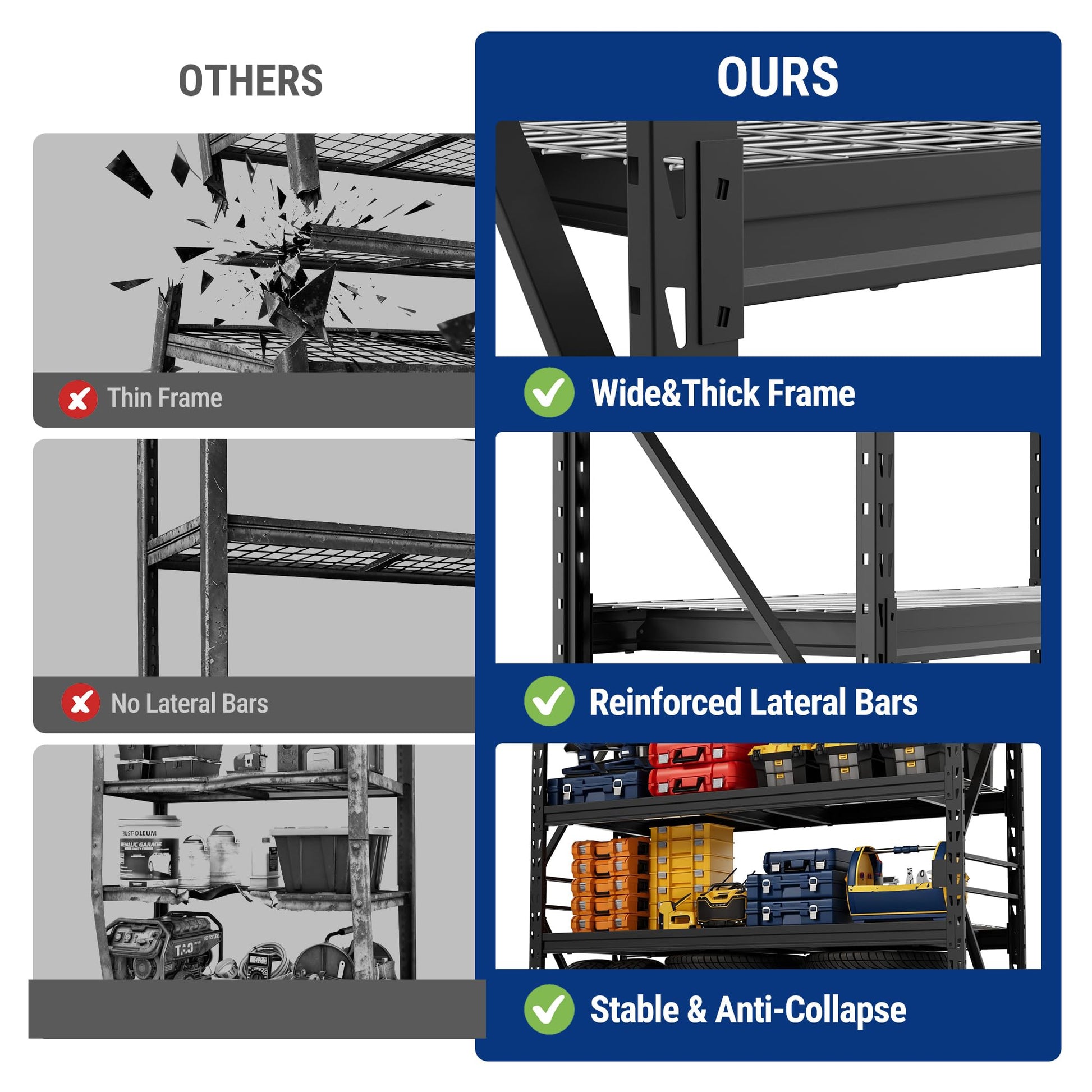 WORKPRO 77-Inch Garage Utility Shelving, 6400 lb Heavy-Duty Rack