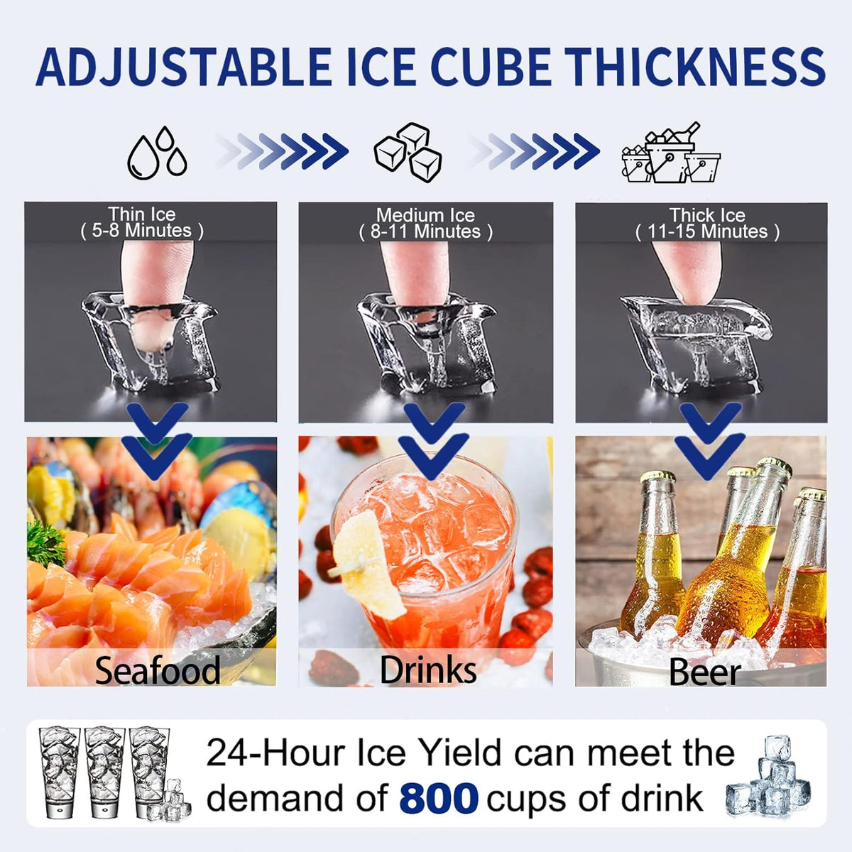 Commercial Ice Maker 250Lbs/24H Under Counter Ice Machine with 77Lbs Storage Bin, 90 Ice Cubes in