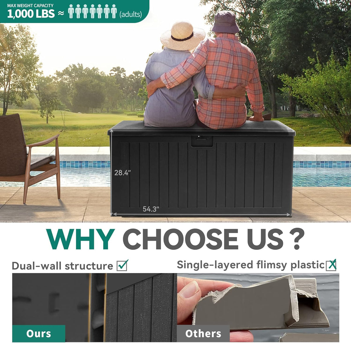 YITAHOME 150 Gallon Double-Wall Deck Box with Side Handles, Outdoor Large Storage for Patio