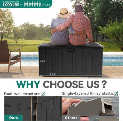 YITAHOME 150 Gallon Double-Wall Deck Box with Side Handles, Outdoor Large Storage for Patio