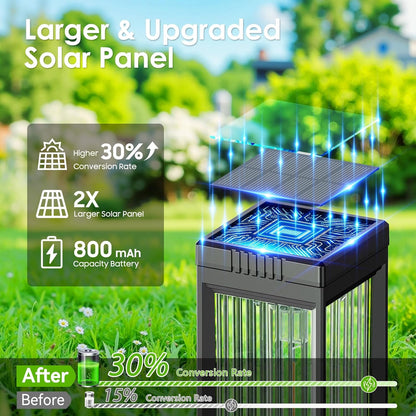 Solar Pathway Lights Outdoor, 8 Pack Upgraded Solar Lights Outdoor Waterproof, Bright Up to 15 Hrs