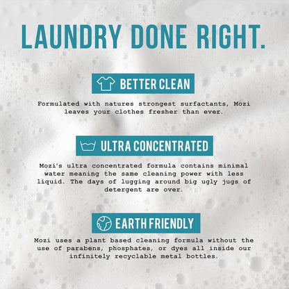 Laundry Detergent Liquid, Unscented, 50+ Loads, Concentrated, Non toxic, Plant Based Enzyme