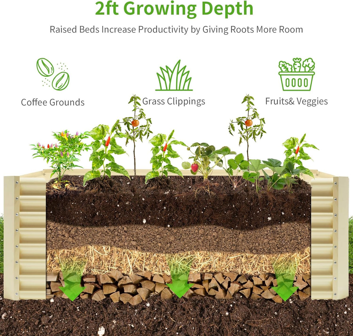 Land Guard 8×4×2ft Galvanized Raised Garden Bed, Planter Boxes Outdoor, Raised Garden Beds Outdoor