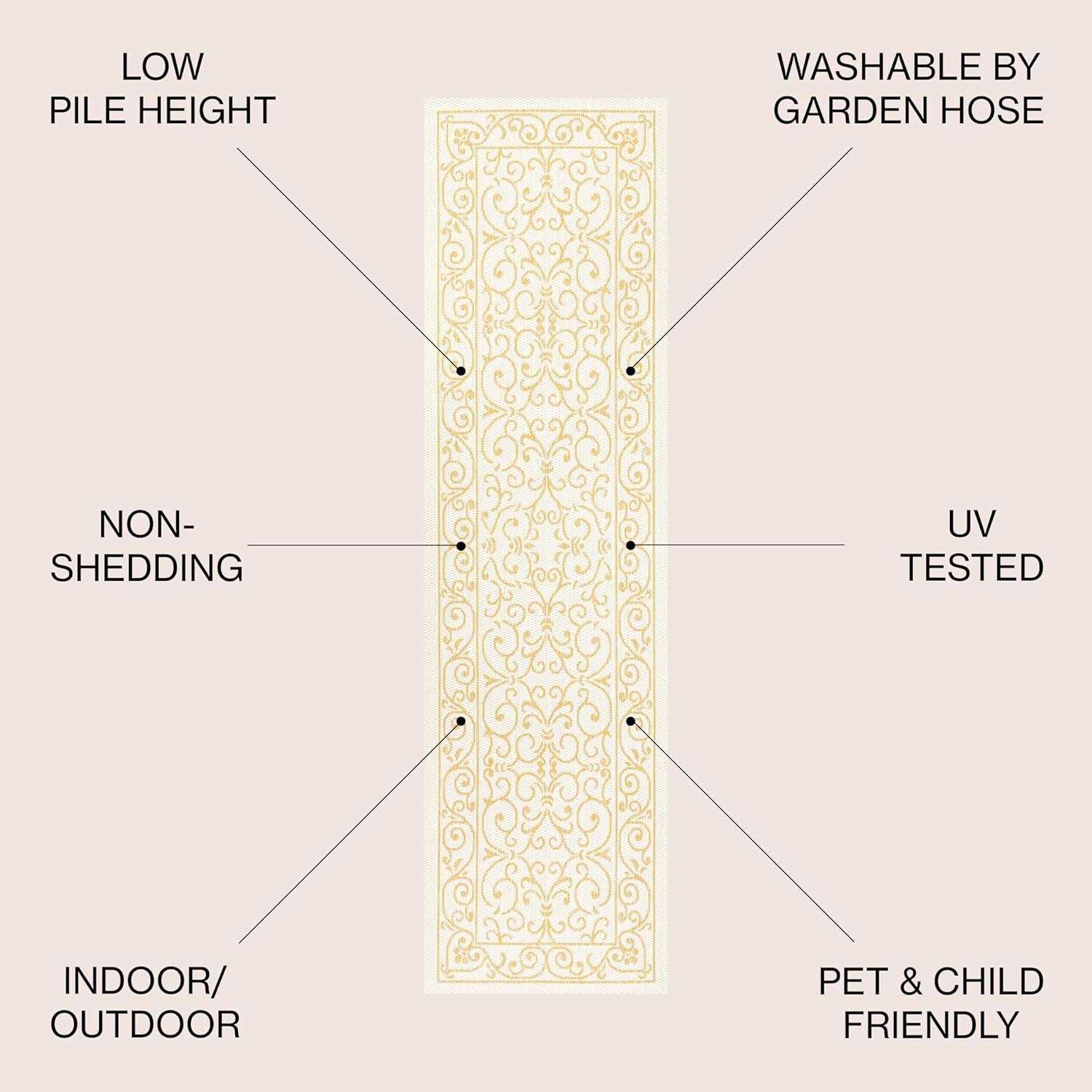 JONATHAN Y Vintage Filigree Indoor Outdoor Runner Rug 2X10 Cream/Yellow, Charleston Textured Weave