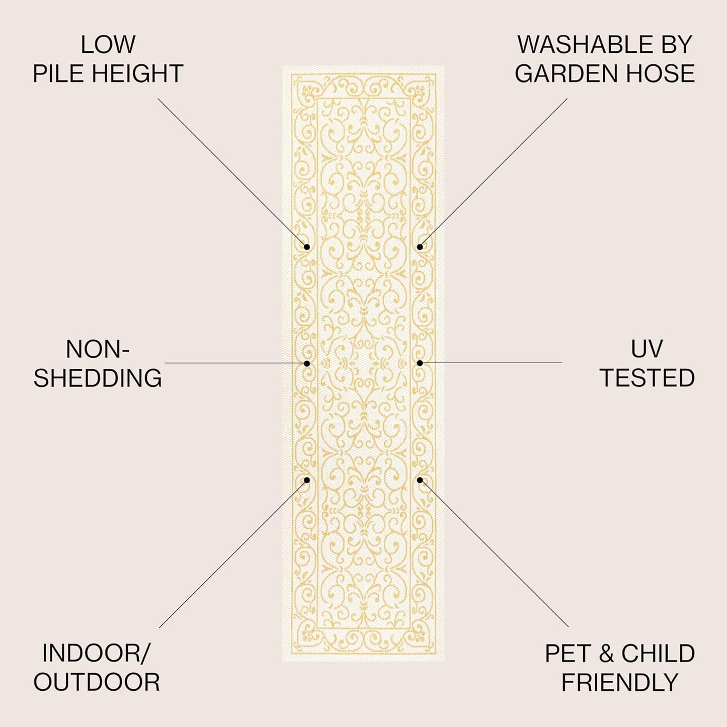 JONATHAN Y Vintage Filigree Indoor Outdoor Runner Rug 2X8 Cream/Yellow, Charleston Textured Weave