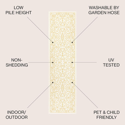 JONATHAN Y Vintage Filigree Indoor Outdoor Runner Rug 2X8 Cream/Yellow, Charleston Textured Weave