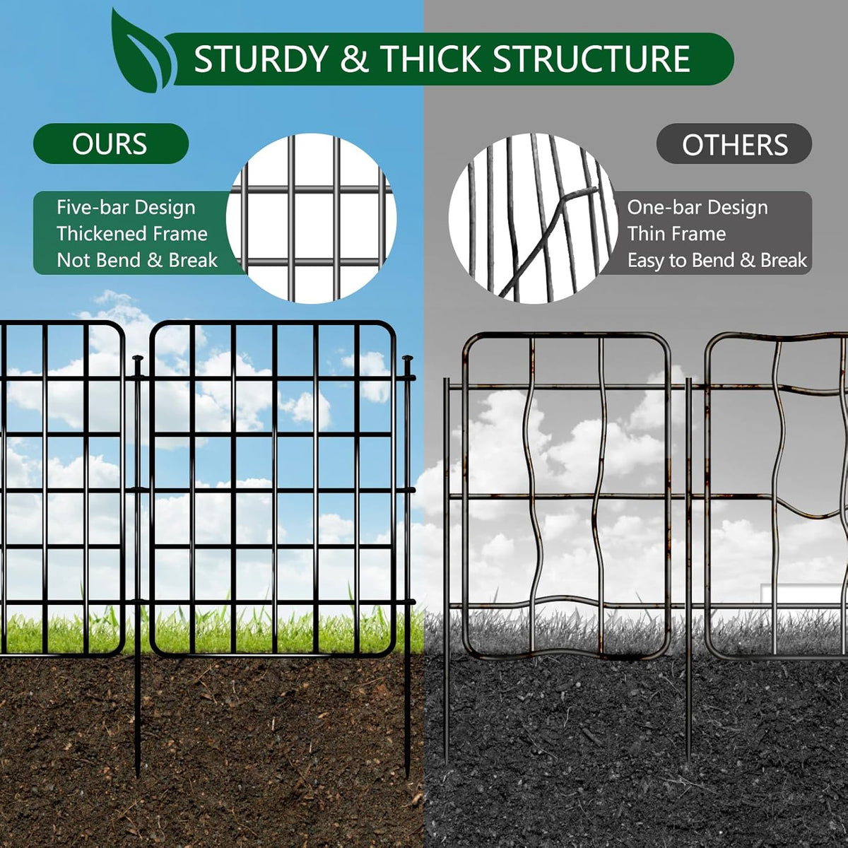 30ft x 17in Garden Fence Animal Barrier, 28 Panels No Dig Fence Border, Rustproof Metal Decorative