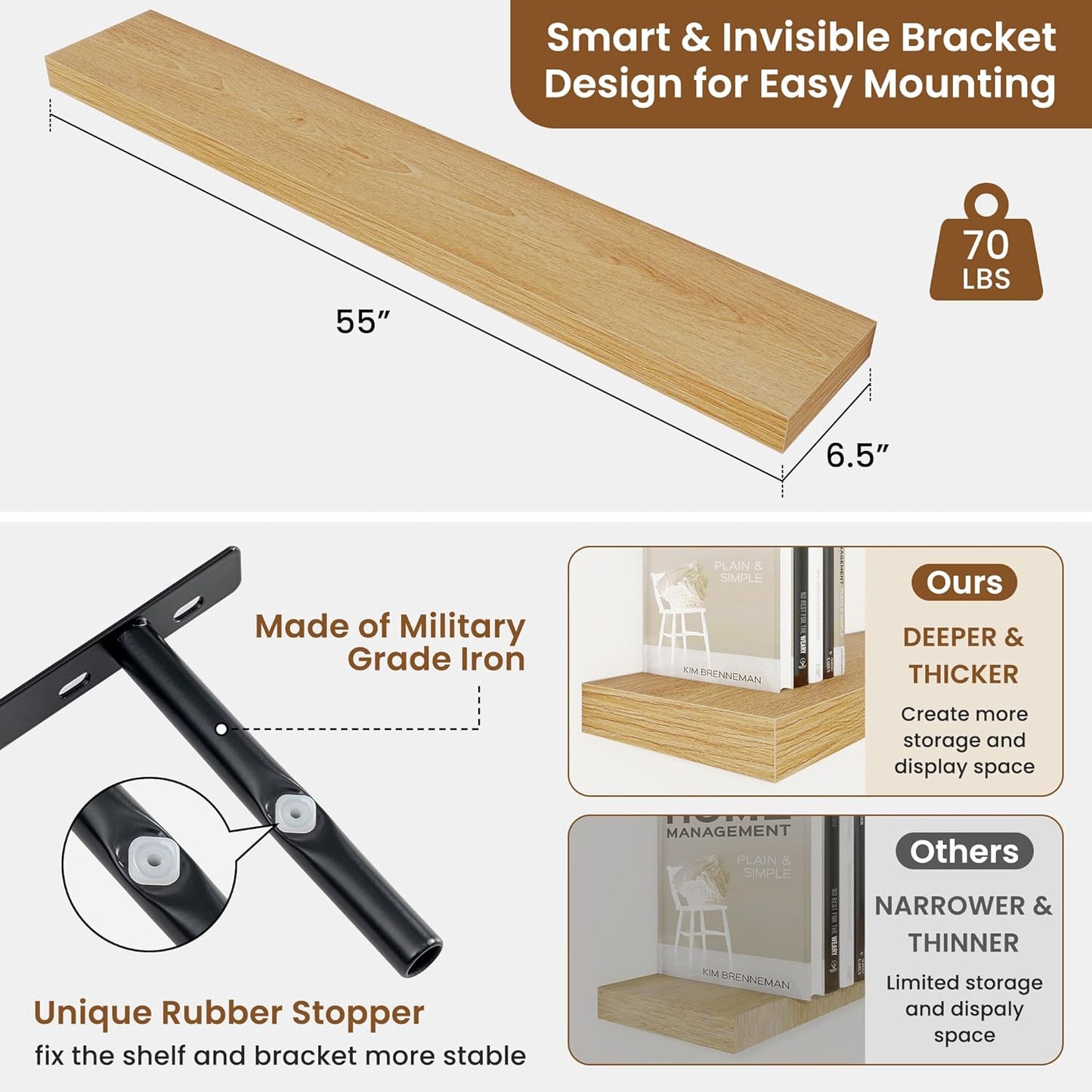fuqing Floating Shelves for Wall, Bathroom Shelf Wall Mounted for Storage, Shelves with Invisible