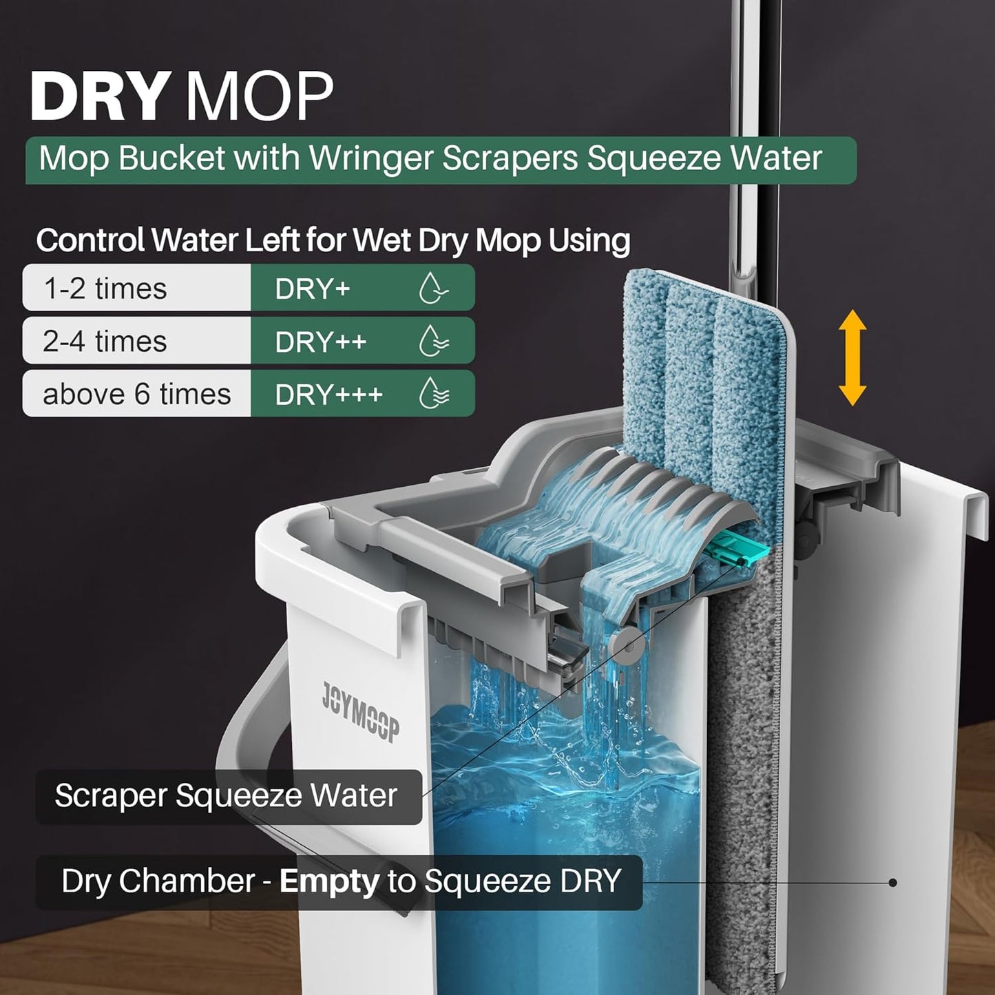 JOYMOOP Mop and Bucket with Wringer Set, Flat Squeeze Mop Flat Head, Dust Mops for Wall Cleaner
