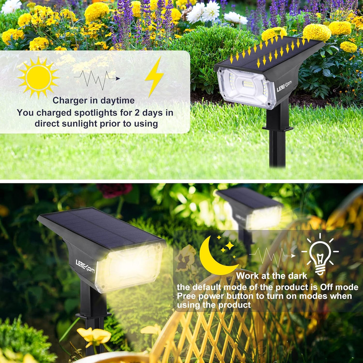 40 LEDs Spotlights,IP65 Waterproof Solar Powered Landscape Spotlights 2-in-1 Wall Light, Outdoor