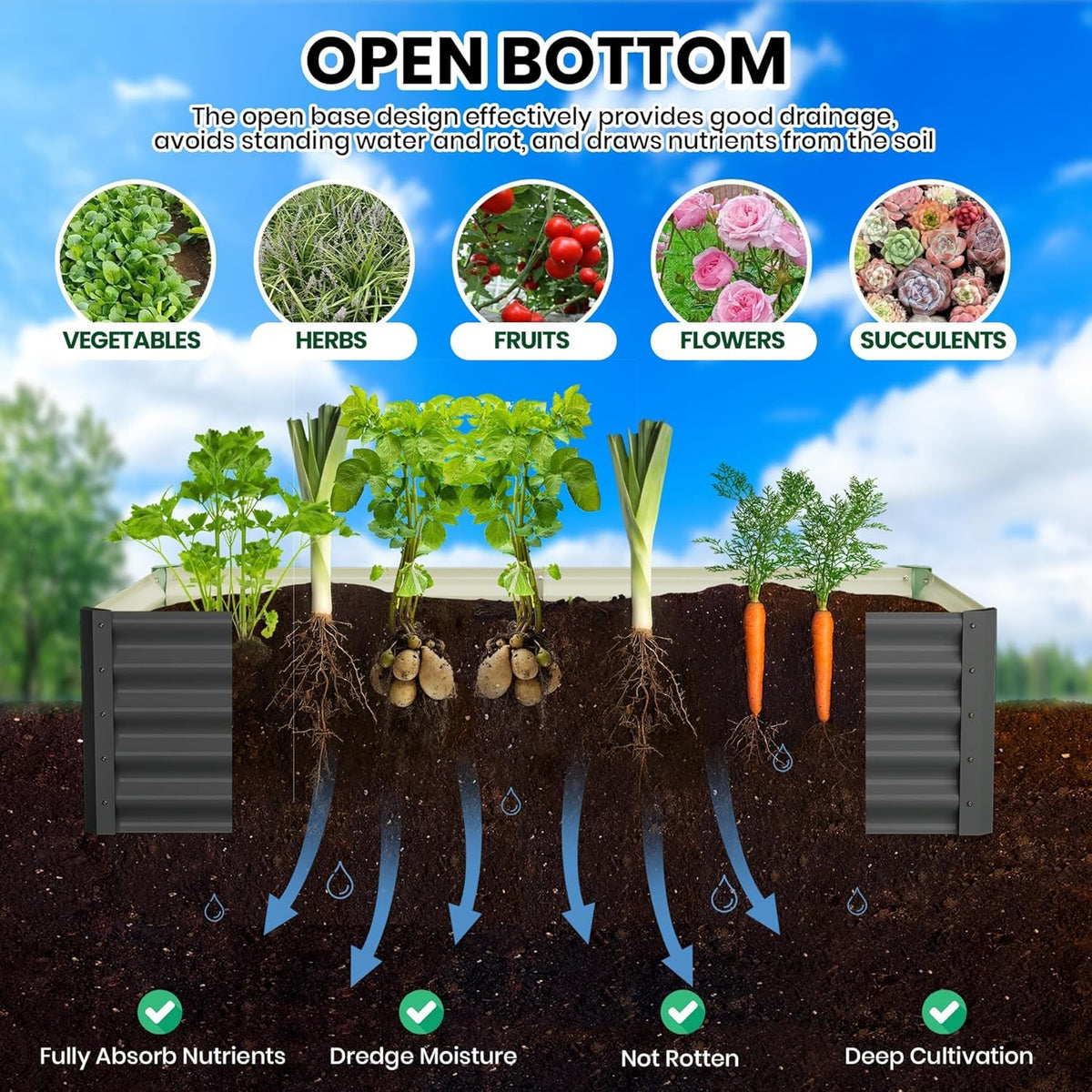 Large Outdoor Planter Boxes Kit Set of 2,6x3x1.5ft Galvanized Raised Bed Planter with Open-Ended