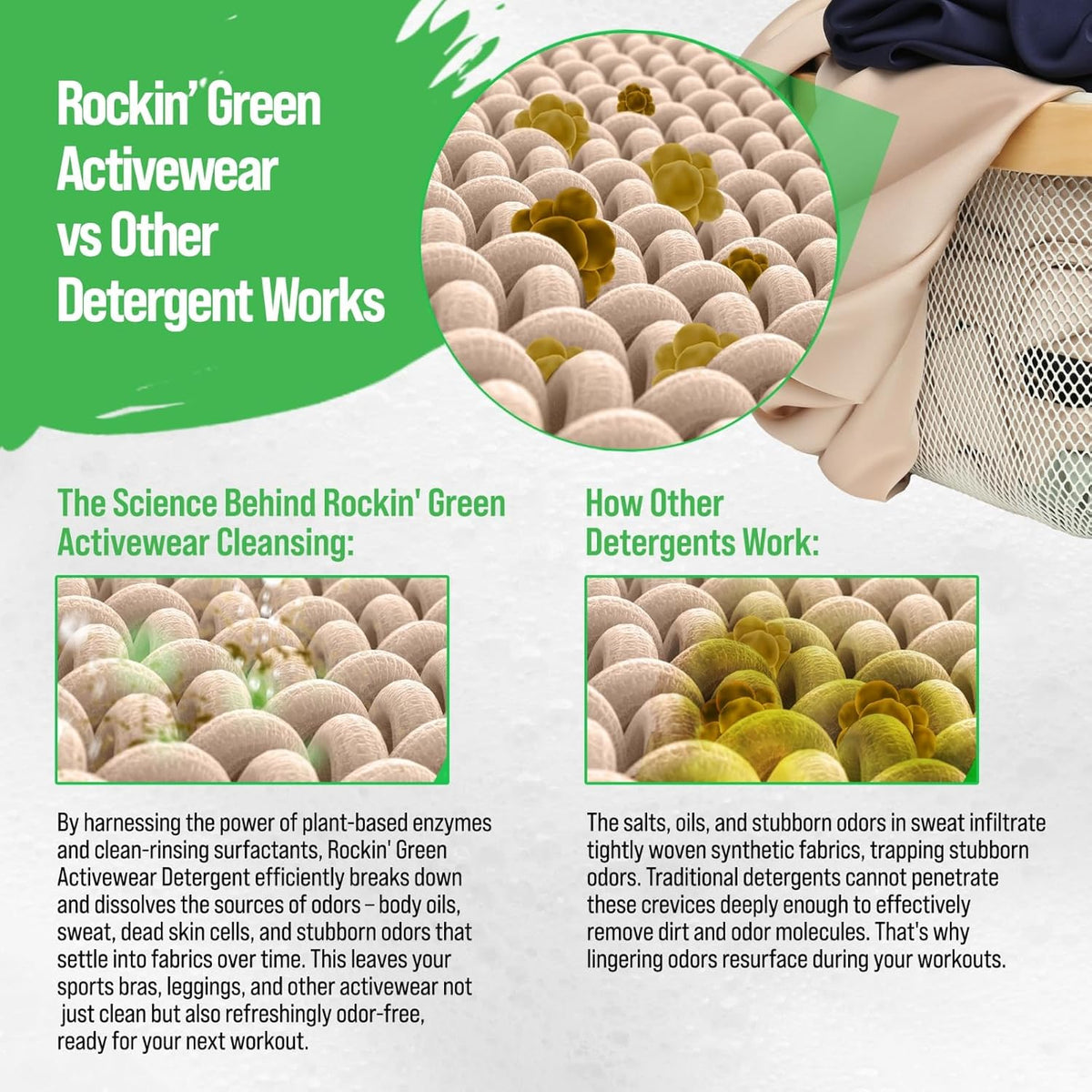 Rockin' Green Laundry Detergent, Plant based, All Natural Laundry Detergent Powder, Vegan and