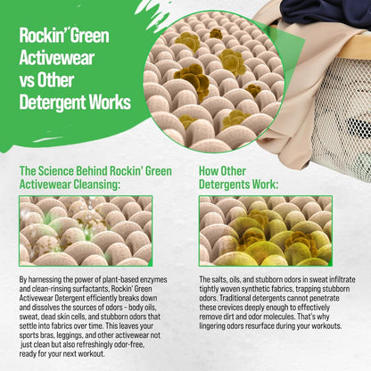Rockin' Green Laundry Detergent, Plant based, All Natural Laundry Detergent Powder, Vegan and
