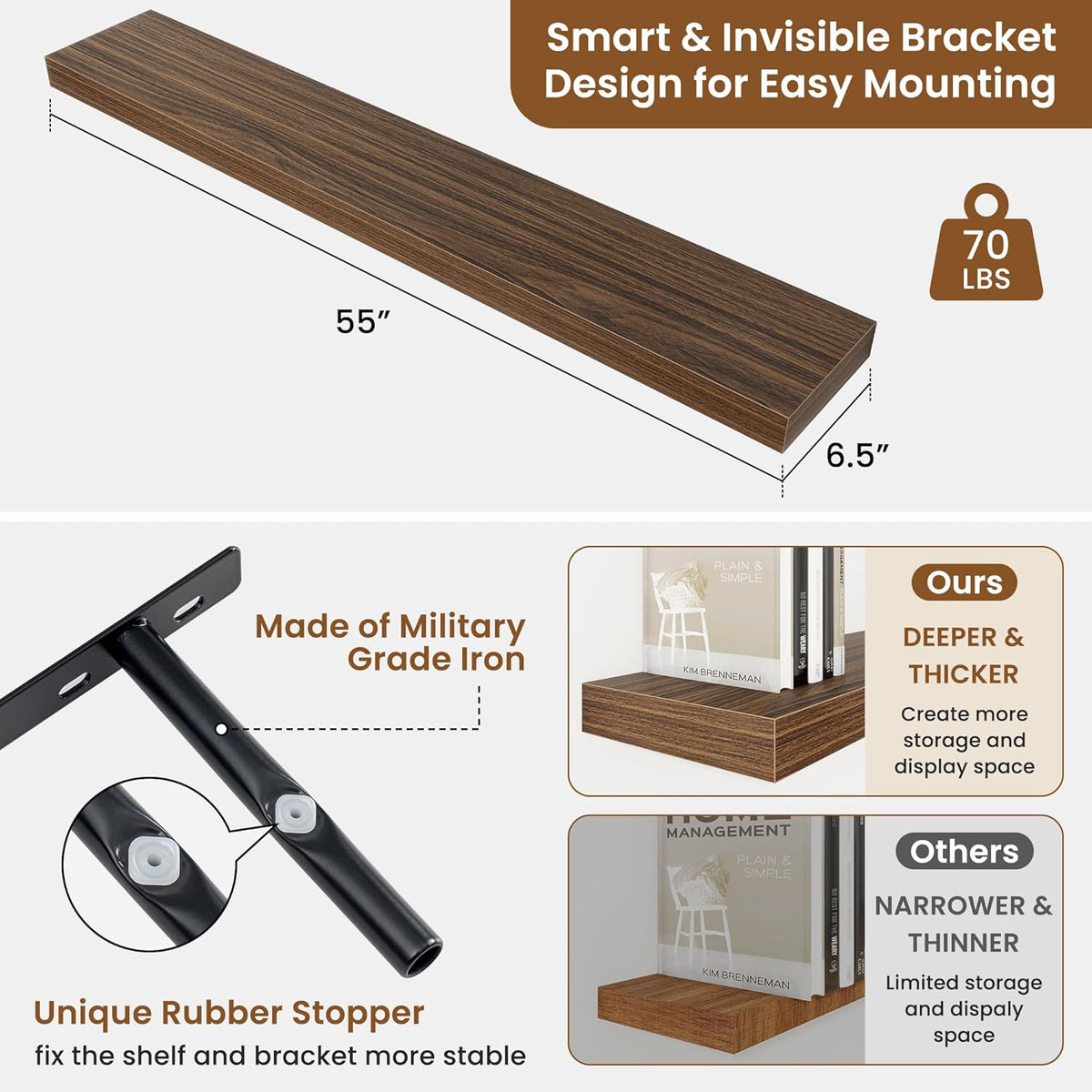 fuqing Floating Shelves for Wall, Bathroom Shelf Wall Mounted for Storage, Shelves with Invisible