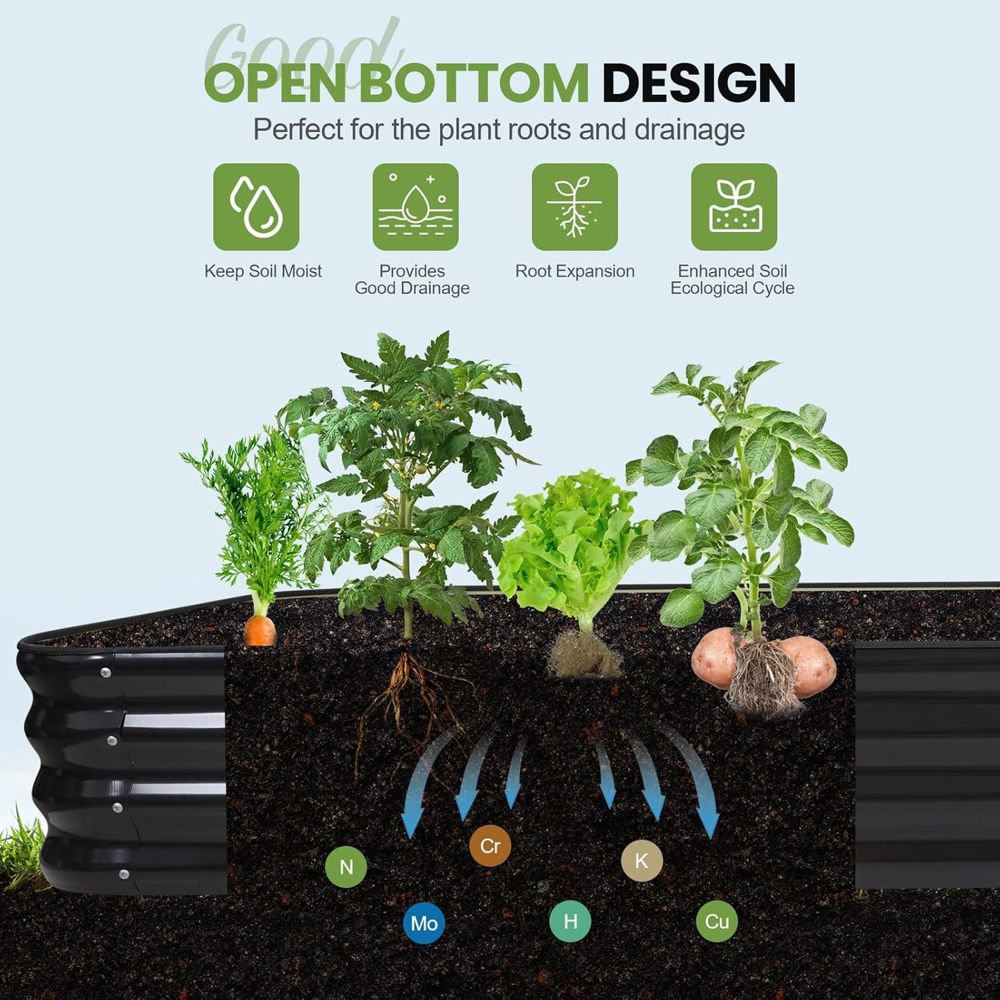 5-in-1 Adjustable Raised Garden Bed Kit | Galvanized Planter Boxes for Vegetables, Flowers | 12"