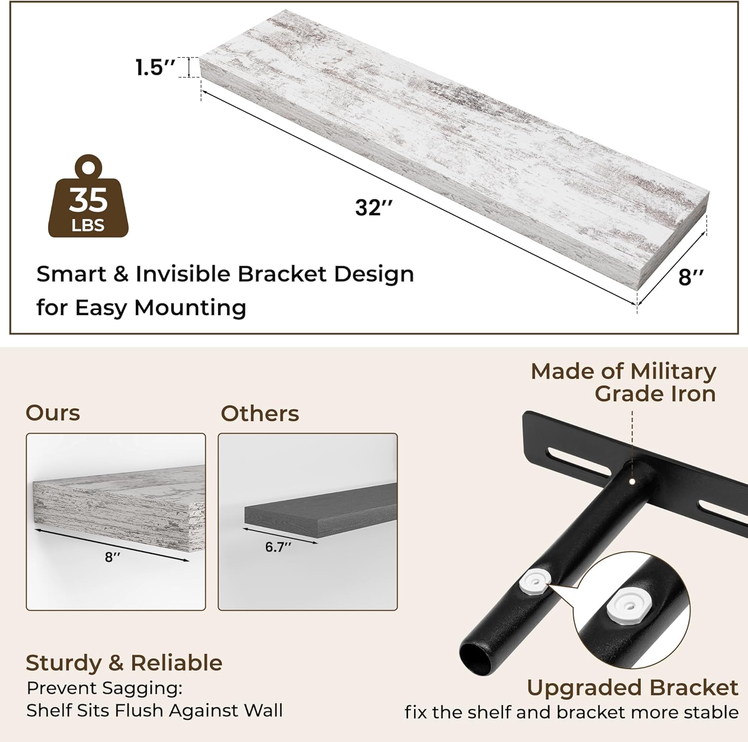 RICHFOCUS 31.5Inch Floating Shelves for Wall 2 Pack Shelves for Bedroom|Kitchen|Bathroom Wall