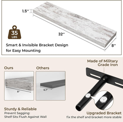 RICHFOCUS 31.5Inch Floating Shelves for Wall 2 Pack Shelves for Bedroom|Kitchen|Bathroom Wall