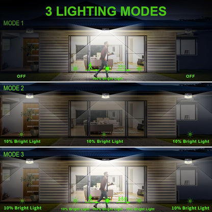 Aootek New Solar Motion Sensor Lights 120 LEDs with Lights Reflector,270° Wide Angle, IP65
