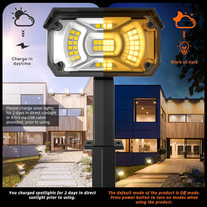 3 Brightness Modes Solar Outdoor Lights with Super Bright 40LEDs, 360 Adjustable Lighting Angle