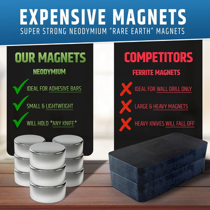 Strong Adhesive (No Drill) Magnetic Knife Holder for Wall - Professional 17 Inch Knife Strip - No
