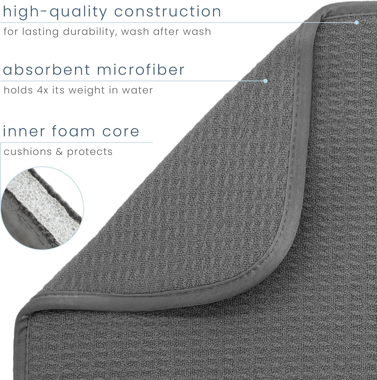 S&T INC. Dish Drying Mat, 16” x 18”, Absorbent Microfiber Kitchen Counter Mat, Dish Drying Pad for