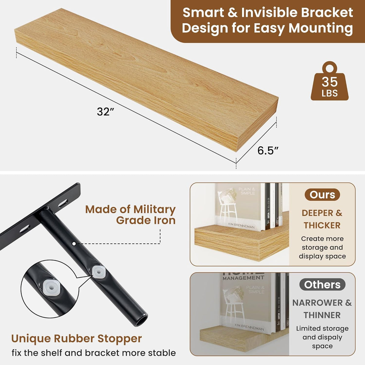 fuqing Floating Shelves for Wall, Bathroom Shelf Wall Mounted for Storage, Shelves with Invisible