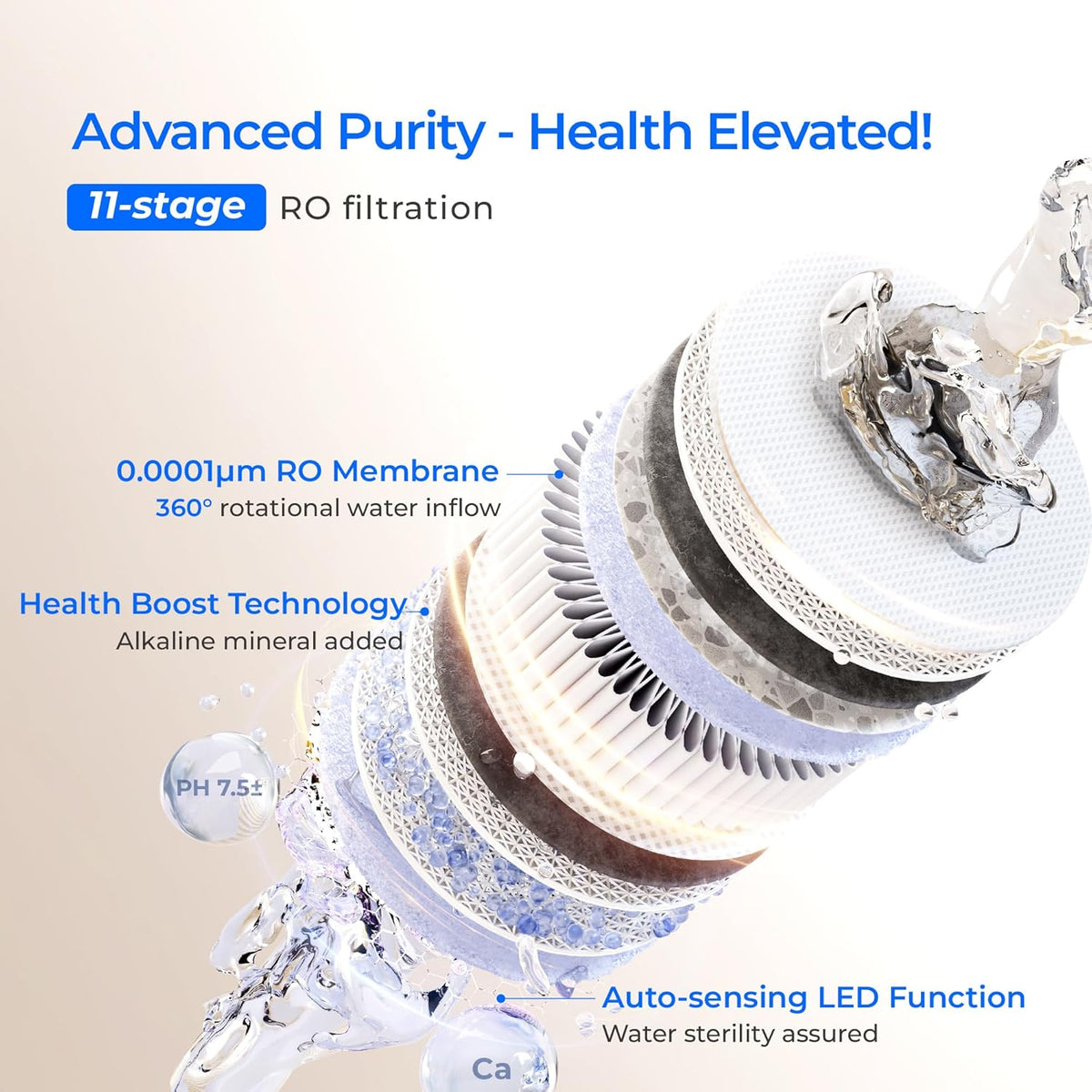 Waterdrop X12-Alkaline Mineral pH+ Tankless Reverse Osmosis System, NSF/ANSI 42&58&372 Certified