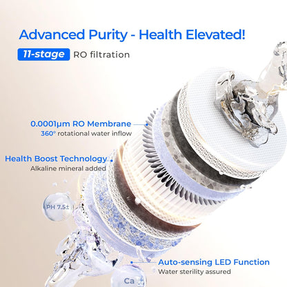 Waterdrop X12-Alkaline Mineral pH+ Tankless Reverse Osmosis System, NSF/ANSI 42&58&372 Certified