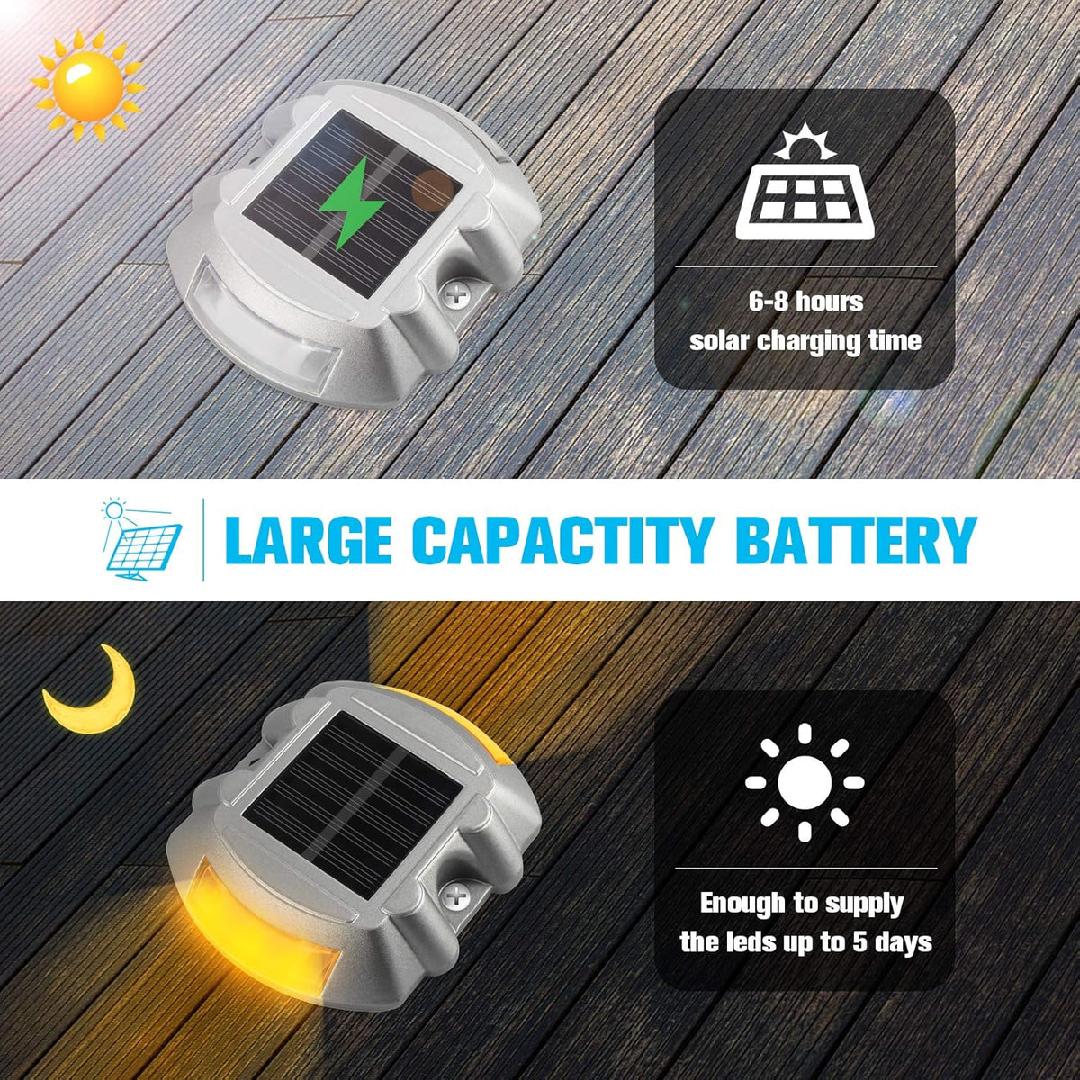 VOLISUN Solar Deck Lights, 12-Pack Led IP67 Waterproof Outdoor Warning Step Lights for Driveway