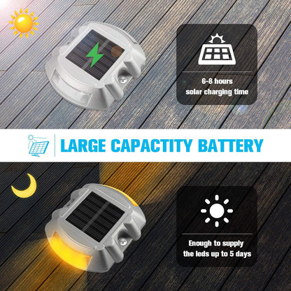 VOLISUN Solar Deck Lights - 20-Pack Led IP67 Waterproof Outdoor Warning Step Lights for Driveway