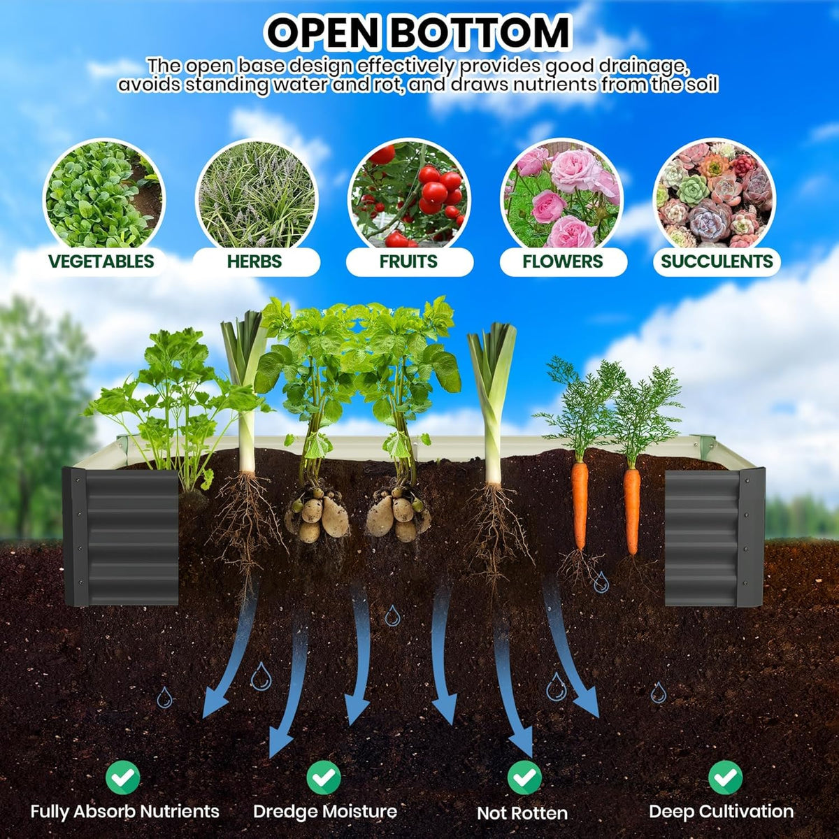 Large Outdoor Planter Boxes Kit Set of 2,6x3x1ft Galvanized Raised Bed Planter with Open-Ended Base