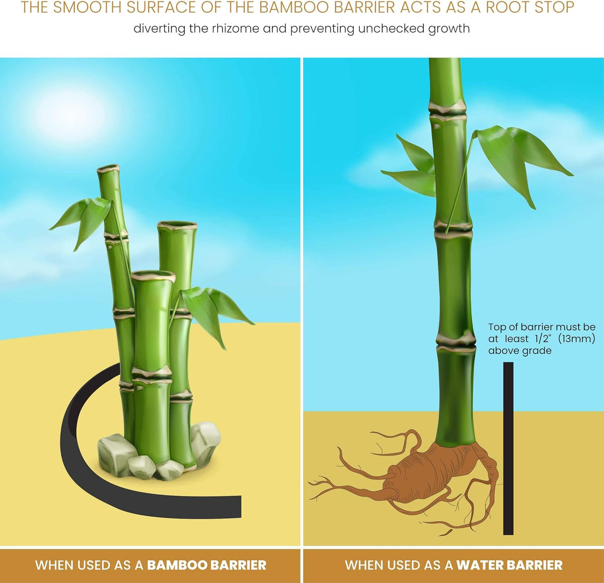 DeepRoot Water Barrier, Versatile Bamboo Barrier, Easy-to-Install Garden Barrier for Landscaping