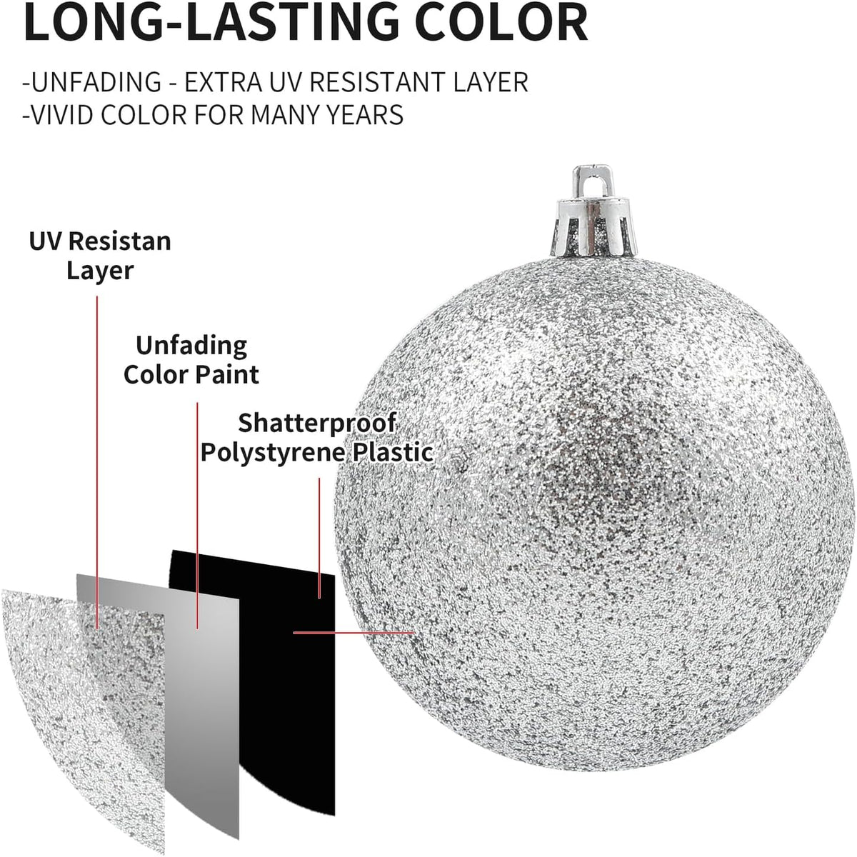 LANGXUN 36pcs Silver Christmas Tree Decorations Balls, Bolas De Navidad, 2025 Christmas Decor