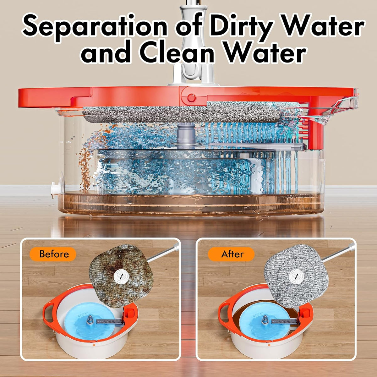 Spin Mop and Bucket Set with Separate Dirty and Clean Water,360° Spin Mop and Bucket System with