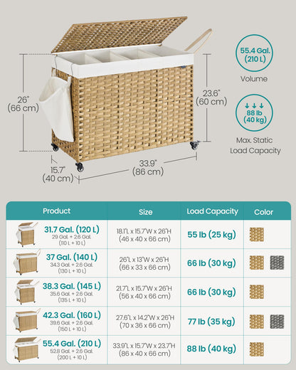 SONGMICS Laundry Hamper with Lid, 55.4 Gallons (210 L), Rolling Laundry Basket with Wheels