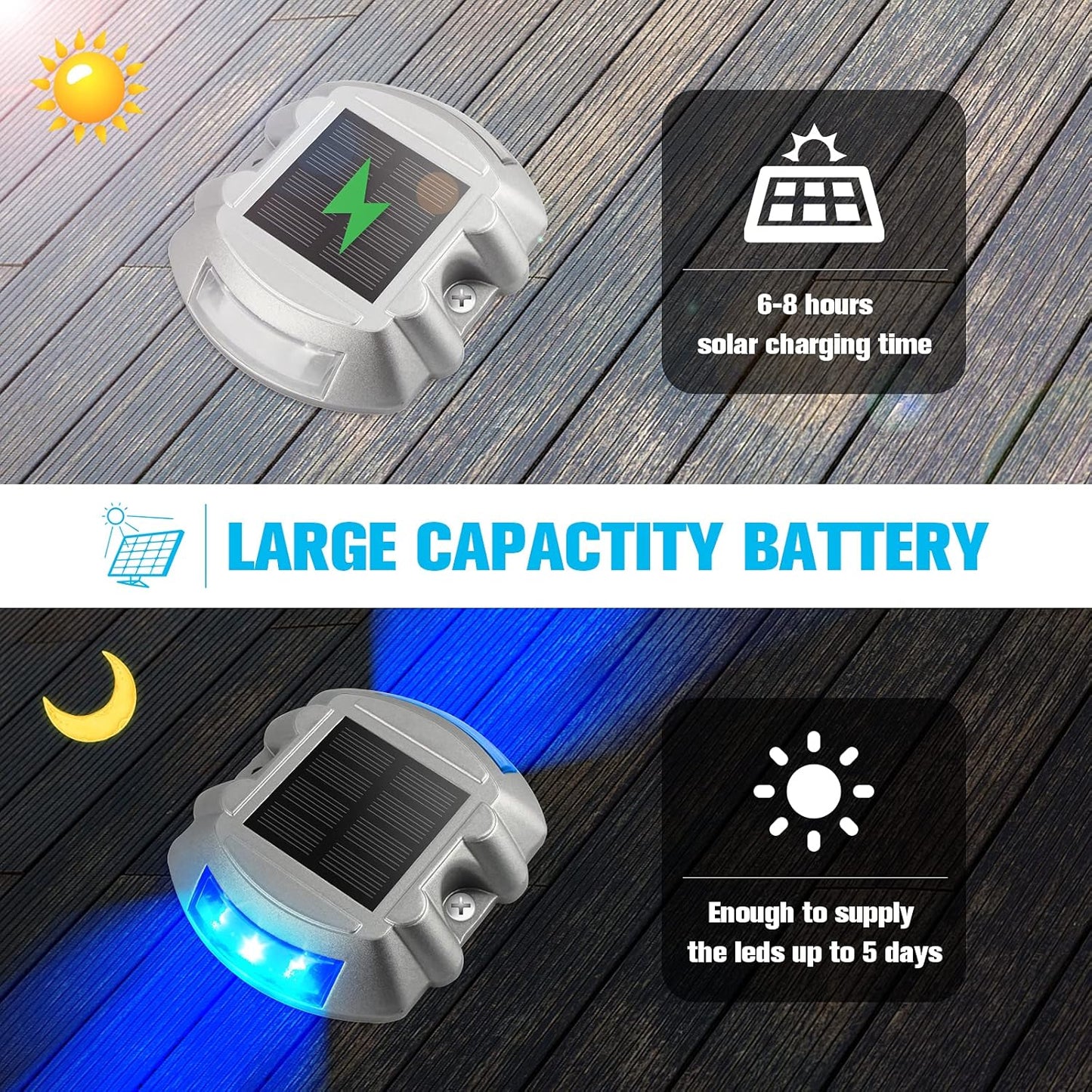 Solar Deck / Dock Lights, VOLISUN 12-Pack Led Wireless IP67 Waterproof Outdoor Warning Step Lights