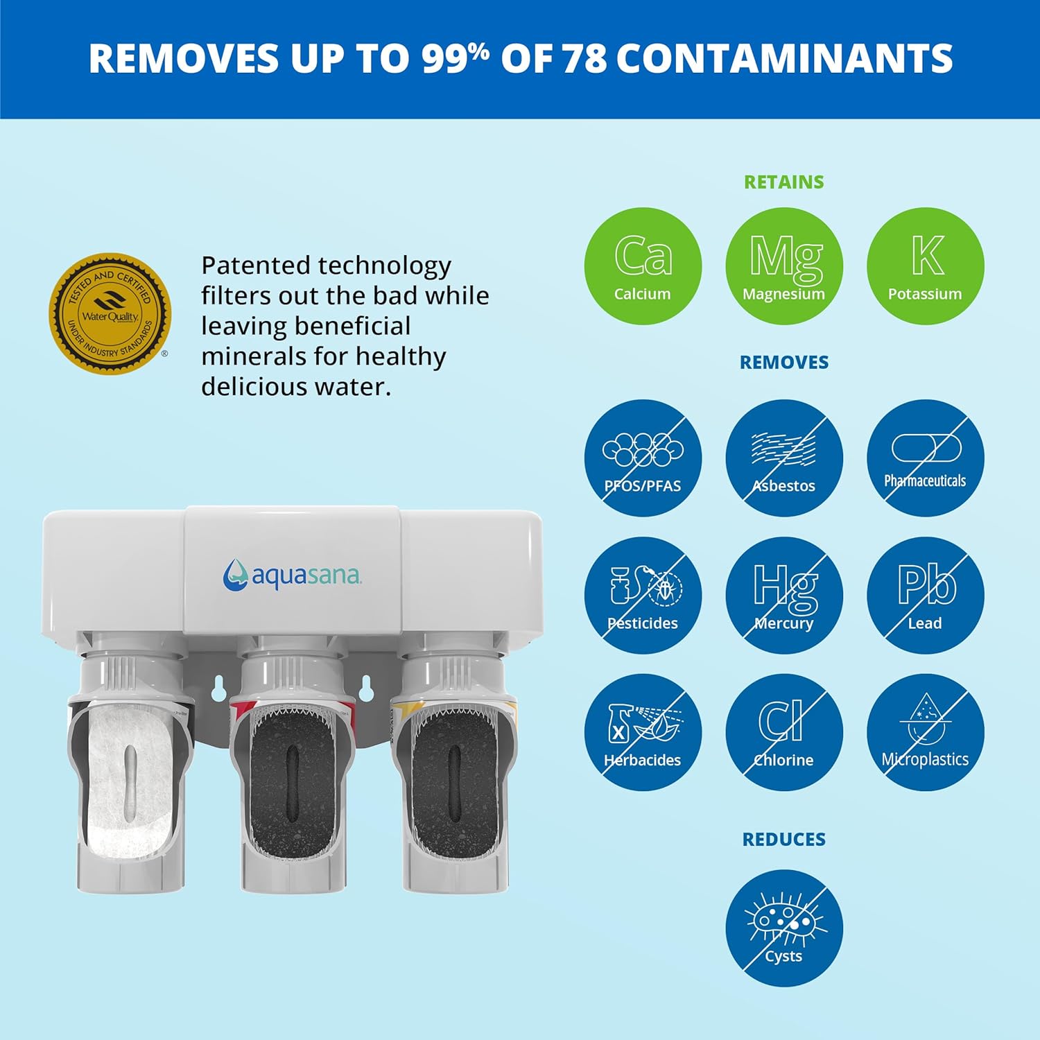 Aquasana Under Sink Water Filter System - Reduces PFAS, Lead, & Chlorine in Drinking Water - Under