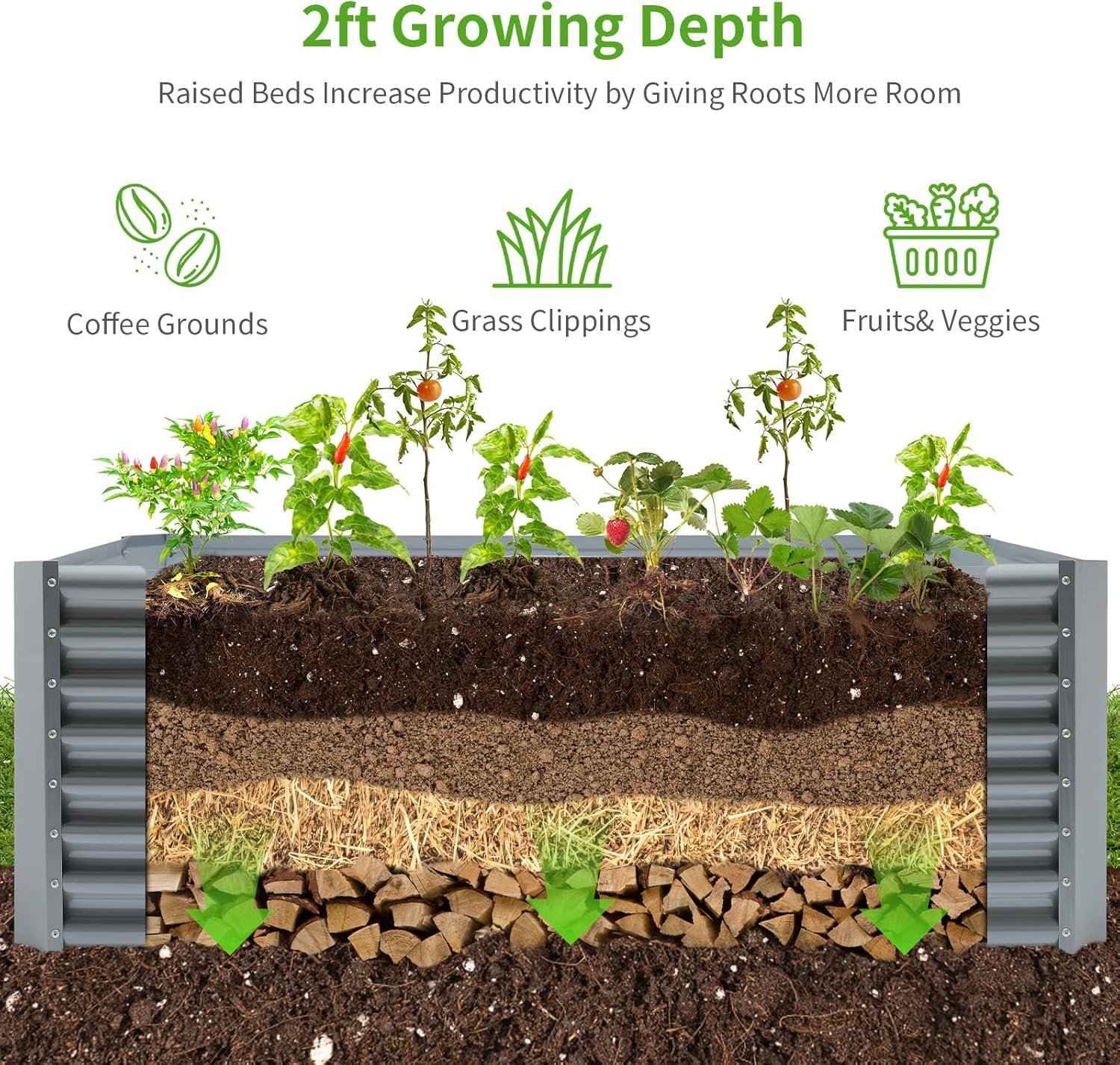 Land Guard 8×4×2ft Galvanized Raised Garden Bed, Planter Boxes Outdoor, Raised Garden Beds Outdoor