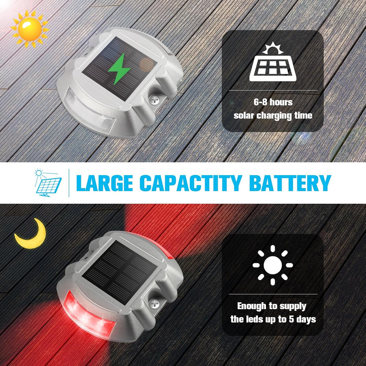 VOLISUN Christmas Solar Deck Lights Driveway Dock Lights, 4-Pack Led IP67 Waterproof Outdoor