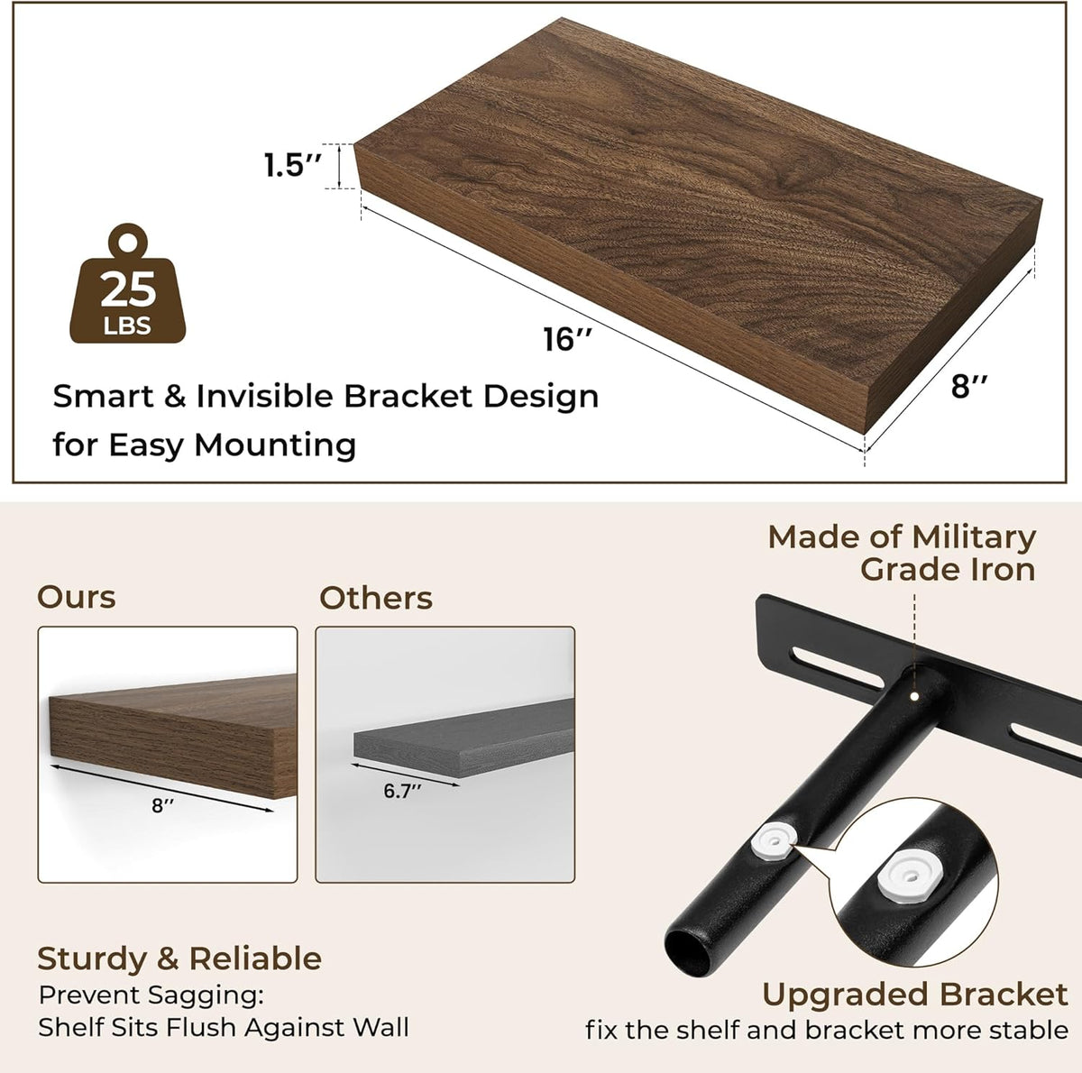 RICHFOCUS 16Inch Floating Shelves for Wall 2 Pack Shelves for Bedroom|Kitchen|Bathroom Wall Mounted