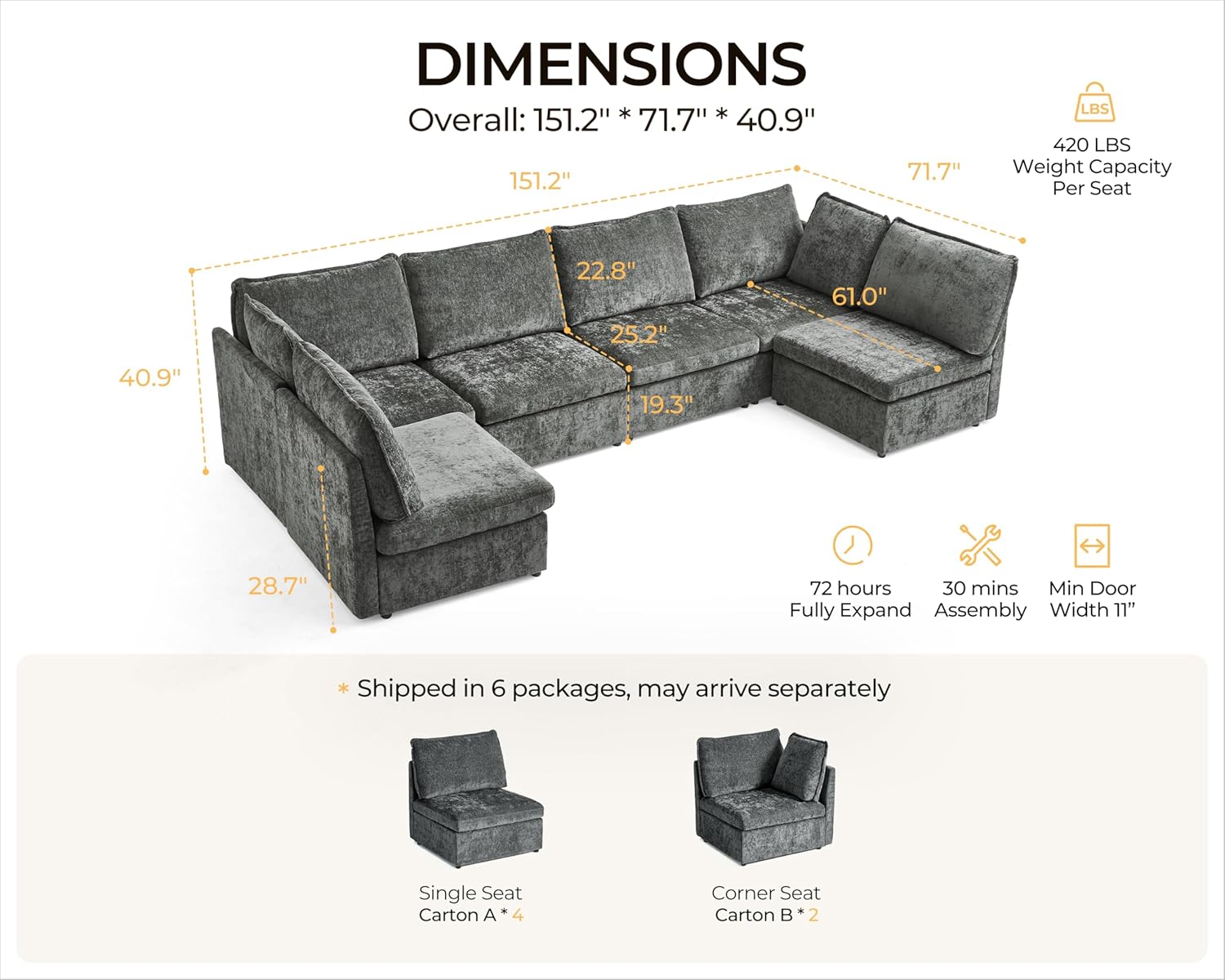 Oversized Modular Sofa Comfy Cloud Couch with Storage, Extra Deep Plush Sectional Sofa Set for