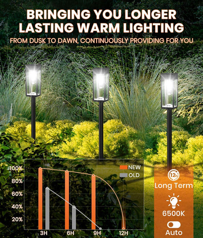 Solar Pathway Lights Outdoor,4 Pack Bright Solar Lights Outdoor,IP65 Waterproof Garden Decor Solar